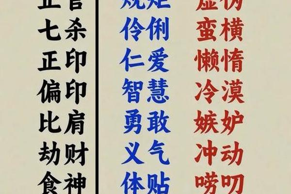 天干地支5个比肩 女命比肩多抢别人丈夫