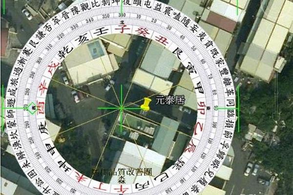 杨春义玄空风水学入门