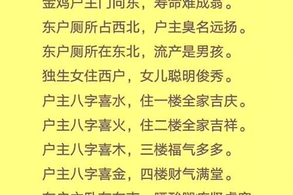 建筑风水学图解入门常识