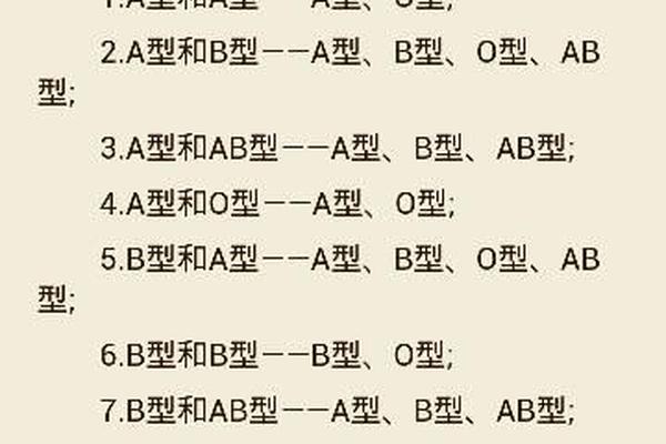 父母血型a型子女血型是什么血型;b型血为什么叫贵族血
