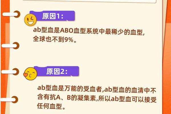 a型血配偶血型(A型血为什么叫贵族血)
