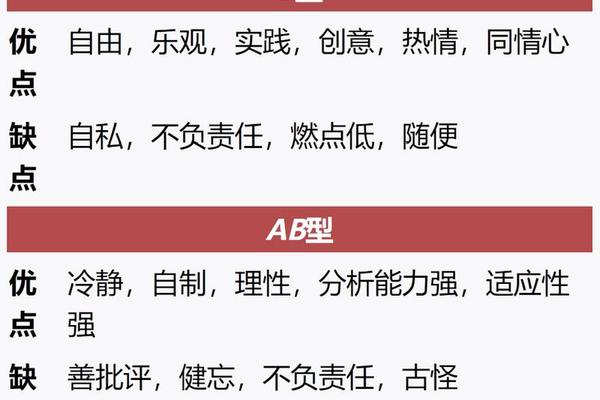 a3血型;a3血型性格