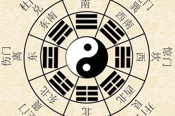 命理风水学入门基础