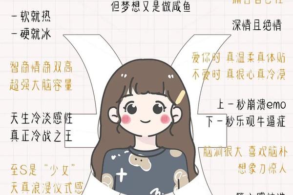 a血型双鱼和o血型天秤_ab血型双鱼座女的实力 a血型双鱼和o血型天秤_ab血型双鱼座女的实力