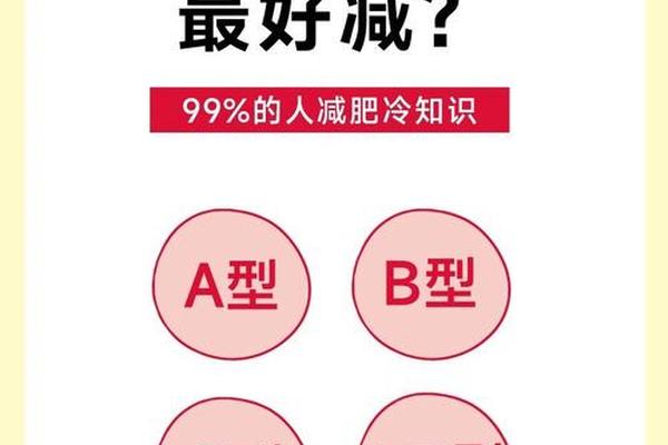 血型吧A女漂亮-A型血为什么叫贵族血