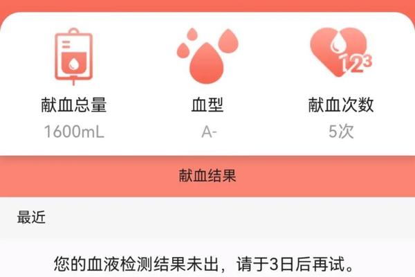 a 血型有什么好处_a型血阴性是熊猫血吗