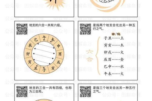 今天_天干地支 今日天干地支是什么