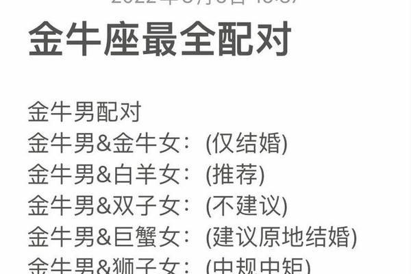 金牛座a血型和什么血型 金牛女a血型