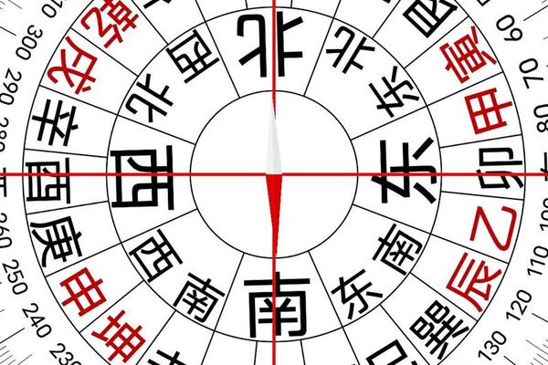 天干地支时间罗盘_中华万年历带罗盘