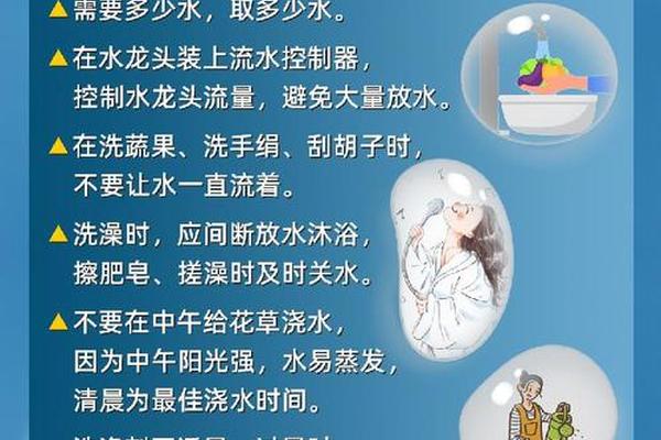 节约用水天干地支-放天干水,忌放地支水是什么水法