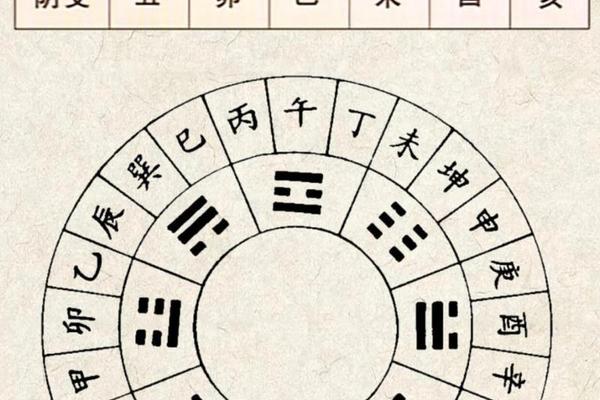 周易天干地支手机壁纸_周易天干地支
