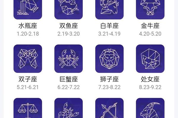 a血型属于什么星座(A型血最好什么星座)