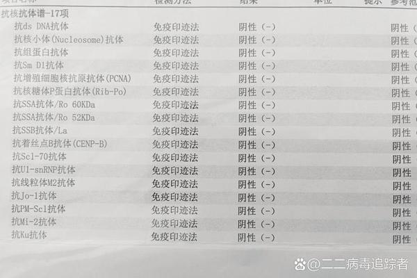 IgG血型抗a128(IGg抗A抗体结果怎么看)