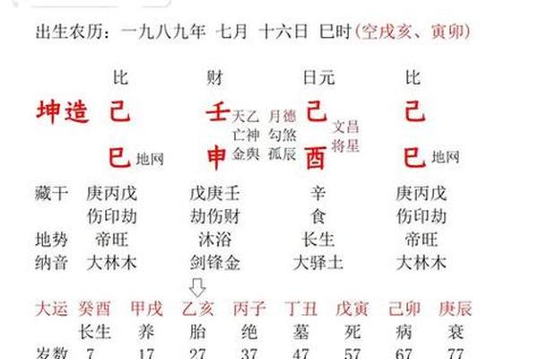 己巳年天干地支 己巳年的年份