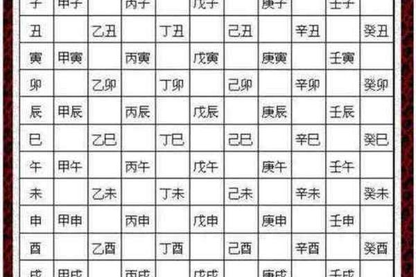天干地支纪年顺序;天干地支最正确的算法