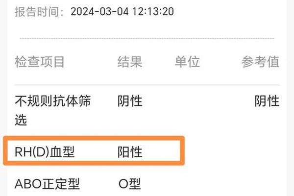 a型rh阳性是什么血型 Rh阳性好还是Rh阴性好
