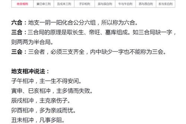 天干地支术语解析-天干地支最全的图文解释