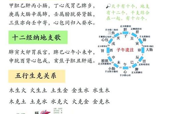 天干地支的理论由来_天干、地支及其由来