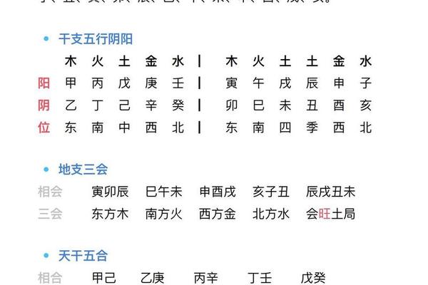 天干地支暗合详论_天干地支暗合有哪些