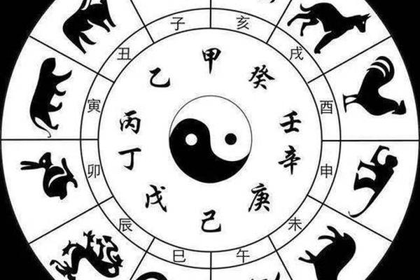 封神海报天干地支—天干地支的起源