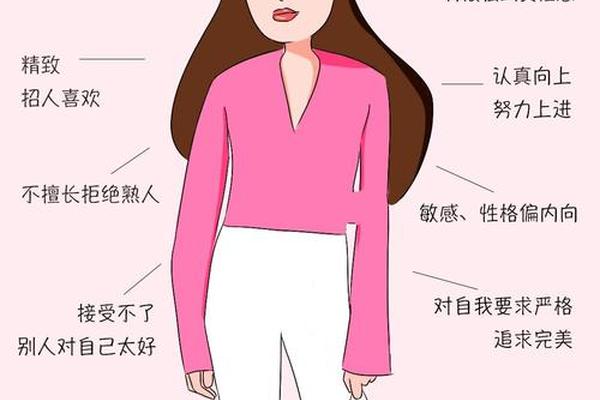a血型容易贫血 a血型的人体质怎么样