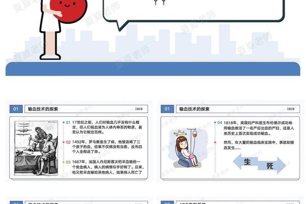 血型A与什么血型会发生反应-哪个哪个血型会容易容易溶血