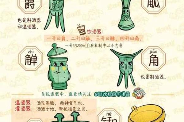 古人怎么发现天干地支—古人怎么发现青铜的