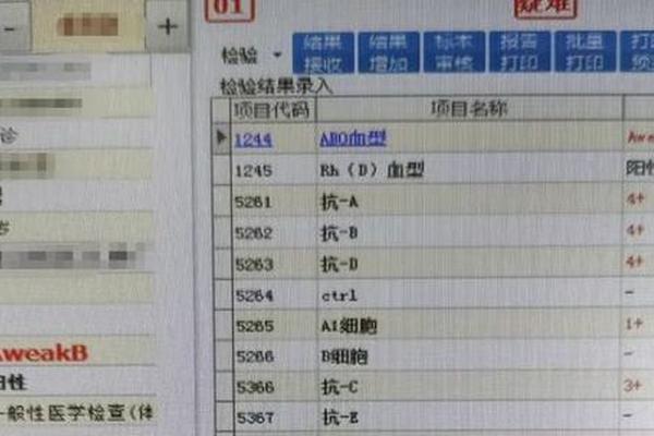 血型抗体效价测定抗a、O型血孕妇查抗A抗B干嘛