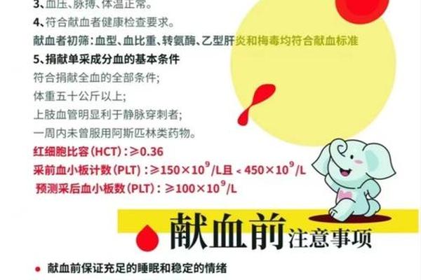 献血合格血型a、ab血型能给谁献血