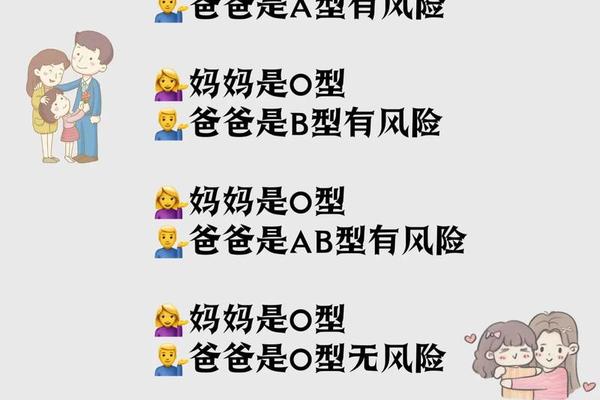 父母血型A生出孩子是啥血型;母亲a血型父亲o血型孩子是什么血型 父母血型A生出孩子是啥血型;母亲a血型父亲o血型孩子是什么血型