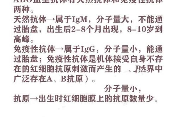 冠状肺炎血型a-新冠 血型