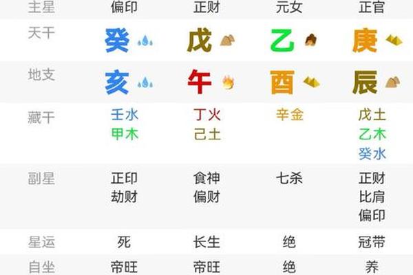 八字命格天干地支-女人一旦被算命了就会不幸吗