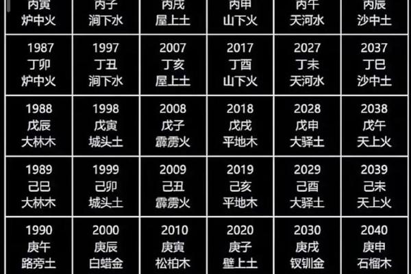 牛对应的天干地支_十二地支牛属什么