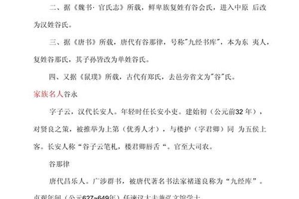 息县谷姓名人