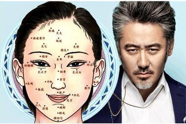 人脸痣相风水,面部长痣的面相风水学