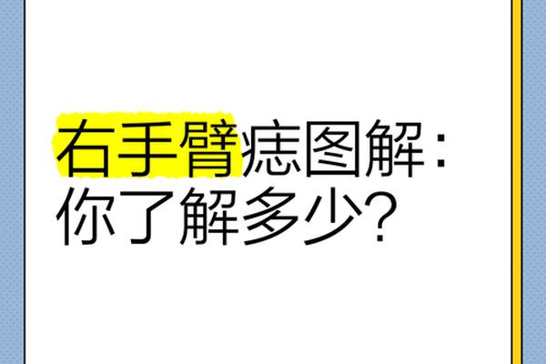 男人手臂痣相大全图解,男人胳膊痣相图解 男人手臂痣相大全图解,男人胳膊痣相图解