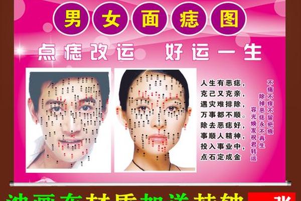 海丰哪里点痣有看痣相的(潮州哪里点痣便宜) 海丰哪里点痣有看痣相的(潮州哪里点痣便宜)
