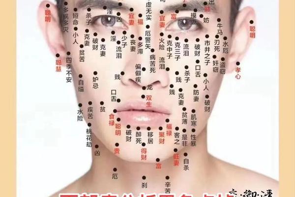 人中左侧痣的痣相解析(人中偏左代表什么)