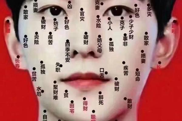 龟尾痣相—男人龟尾痣意义和图片