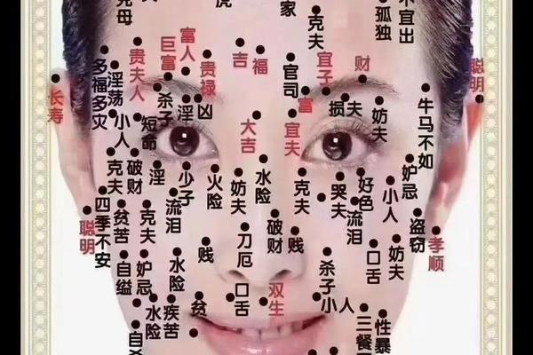 痣相横天是什么意思(女人痣相图解)