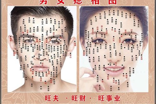 东莞哪里看痣相-东莞点痣去哪个医院好