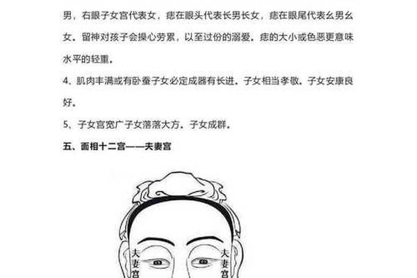 麻衣神相身体长痣_麻衣相法大全图解痣