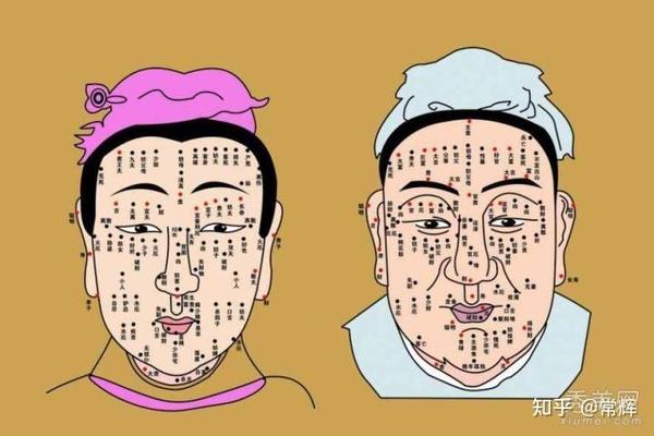 男生脖子大椎穴下痣相_脖子痣相图解