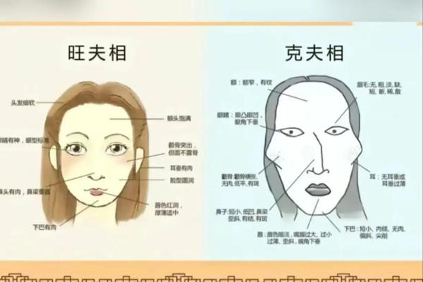 女人面相痣相 克夫,女人克夫痣是什么意思