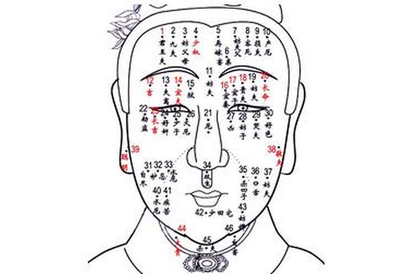 痣相刹男是什么意思(脖子上有颗痣叫刹是什么意思)