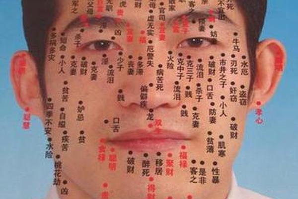 男人右脸下方痣相—男人右脸上的痣图解