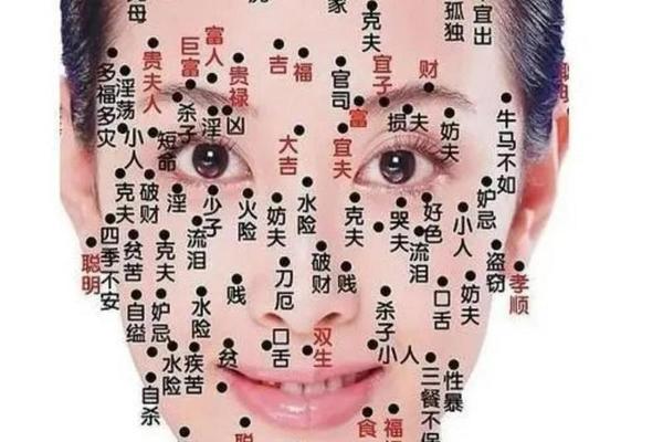 富贵痣相代表什么 女人痣相图解