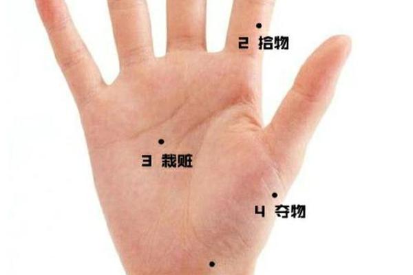 右手有痣相;右手的痣代表什么