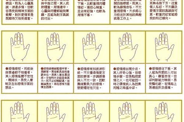 麻衣神相腿上有痣图片_麻衣神相高清图解 麻衣神相腿上有痣图片_麻衣神相高清图解