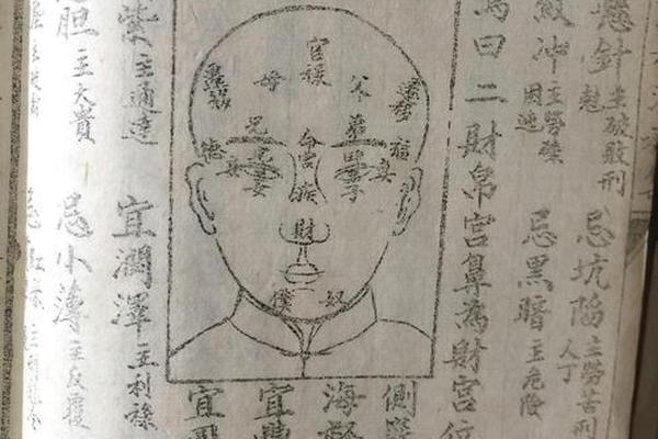 公笃痣相法,笃公相法全文阅读